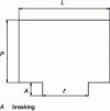 Figure 7 - Dimensions of a cabin
