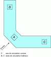 Figure 2 - Configuration of the building studied