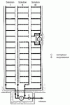 Figure 9 - Various water supply solutions for high-rise buildings