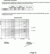 Figure 30 - 8-page Eurovia / DTE document (continued)