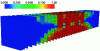 Figure 10 - Evaluation of damage mapping using the M2 approach – imperfect steel-concrete interface of a three-point bending beam