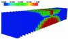 Figure 9 - Assessment of damage mapping using the M2 approach – perfect steel-concrete interface of a beam in three-point bending