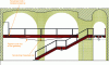 Figure 53 - Elevation of the Chiado Museum footbridge (architect, Jean-Michel Wilmotte)