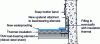 Figure 3 - TAN steel load-bearing element