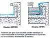 Figure 5 - Special case of joints with upstand forming a drip edge on adjacent upstand (expansion joints at staggered levels or upstands of floating slabs)