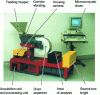Figure 8 - View of the mlpc video granulometer®