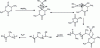 Figure 13 - Lactide ring-opening polymerization mechanism (insertion-coordination)