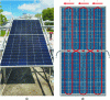 Figure 1 - a) Photo of a standard silicon-cell photovoltaic module; b) illustration of series and parallel connections inside a silicon-cell photovoltaic module