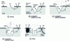Figure 3 - (a, b, c, d) Stages in the pitting initiation and propagation mechanism in aluminum, (e) Galvanic coupling diagram for aluminum alloys.