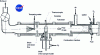 Figure 15 - NASA (US) high pressure, low gas velocity oil burner rig [33], [34].