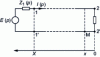 Figure 32 - Powered line