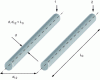 Figure 1 - Bifilar model to define primary parameters
of the transmission lines