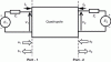Figure 18 - Quadripole diagram usable with S parameters