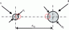 Figure 4 - Bifilar model cross dimensions