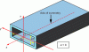 Figure 1 - Cross
sectional parameters of the rectangular waveguide