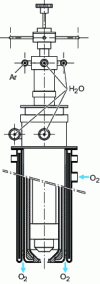 Figure 17 - Principle of a Voest-Alpine hot cathode (Austria) for currents up to 8,000 A 