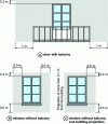Figure 7 - Required distances between networks and facade openings