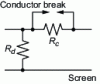 Figure 10 - Continuity fault
