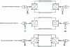 Figure 23 - Illustration of different grounding topologies for symmetrical monopole topologies