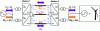 Figure 3 - Point-to-point HVDC-VSC in bipolar configuration with return cable