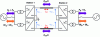Figure 4 - Point-to-point HVDC-VSC in rigid bipolar configuration without return cable