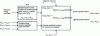 Figure 17 - Example of the capacitor balancing algorithm