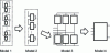 Figure 2 - The evolution of MMC modeling in descending order of complexity (according to [3])