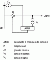 Figure 7 - Principle of the undervoltage relay