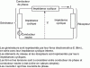 Figure 8 - Three-phase network: equivalent single-phase diagram