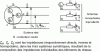 Figure 10 - Unbalanced three-phase system: symmetrical components of currents and voltages