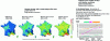 Figure 11 - Changes in the Meteorological Risk of Forest Fires