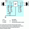 Figure 10 - Diagram of a two-port surge arrester: diagram with center point at input (phase-neutral, phase-earth and neutral-earth protection with center point) and additional protection in differential mode at output.