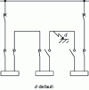 Figure 4 - Looped distribution in arterial break