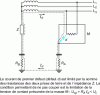Figure 7 - An IT circuit in which the neutral is connected to ground through an impedance Z, and in which the ground connections of the power supply (RB ) and the ground connections of the loads (RA ) are separated