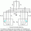 Figure 9 - Double-fault current in the IT system, when the neutral conductors are connected to the same grounding terminal