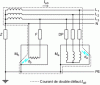 Figure 10 - IT Circuit Diagram with Distributed Neutral: Neutral Conductor Protection