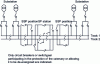 Figure 18 - Example of a power supply diagram for a double track electrified at 25 kV at 50 Hz