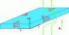Figure 1 - Schematic illustration of the Meissner effect for a superconducting film immersed in a magnetic field B0 perpendicular to the plane of the film. Current flows in the direction that opposes the magnetic field within the superconducting material