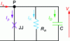 Figure 3 - Schematic diagram of the RCSJ model of the Josephson junction
