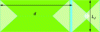 Figure 9 - Diagram of a JJ where the barrier is shown in blue and the two electrodes, bounded by two JJs on the right and left, are shown in green. The surface S is shown in light green. On the left, d > LJ; on the right, d < LJ