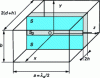 Figure 1 - Transverse resonance method