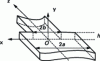 Figure 13 - Application of the nodal connection to a discontinuity in a waveguide