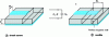 Figure 15 - Online microstrip open-circuit test