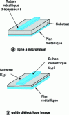 Figure 2 - Applications of the method of moments to integral equations