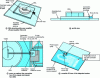 Figure 17 - Integrated solution with packaging (SiP, System in Package) of a 60 GHz high-speed transmission system using a dielectric resonator antenna (DRA) fed by a coplanar waveguide (CPW) [43]