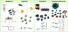 Figure 34 - Examples of impedance modeling of passive components