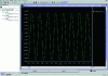 Figure 6 - VCO time output (simulation result)