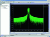 Figure 7 - Transmitter output spectrum (simulation result)