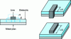 Figure 20 - Quasi-TEM-mode microstrip resonator