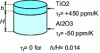 Figure 5 - Al2O3/TiO2 composite resonator